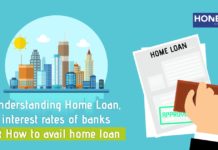 Understanding Home Loans, Interest rates of banks & How to avail home loan | Honer Homes residential gated community projects in hyderabad, 2 & 3 BHK luxury gated community apartments for sale in Gachibowli, luxury apartments for sale, gated community in Hyderabad, current home loan interest rates, current home interest rates, housing loan bank rates, bank home loan interest rates, bank housing loan interest rate, lowest home loan interest rate, lowest home loan rates, low interest home loans, new home loan interest rate, new home construction loans