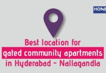 Best location for gated community apartments in Hyderabad Nallagandla (Part 3) flats for sale in hyderabad, property in hyderabad, construction companies in hyderabad, new projects in hyderabad, upcoming projects in hyderabad, apartments for sale in hyderabad, Gated community apartment in Hyderabad, Best gated community apartment for sale, best location for gated community apartments in hyderabad, best gated community apartments in hyderabad, gated community apartments, gated community flats in hyderabad, gated communities in hyderabad, gated community projects in hyderabad, upcoming gated communities in hyderabad, upcoming gated community projects in hyderabad