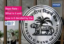 Repo Rate: What is it and how is it decided by the RBI Repo Rate: What is it and how is it decided by the RBI