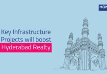 Key Infrastructure projects will boost Hyderabad Realty | Hyderabad Real Estate 2020 honer homes hyderabad real estate