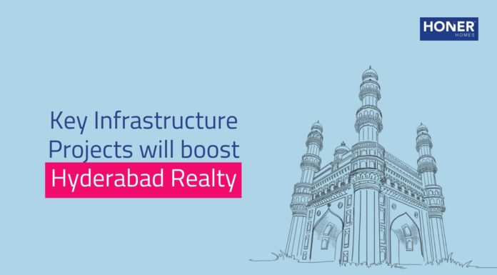 Key Infrastructure projects will boost Hyderabad Realty | Hyderabad Real Estate 2020 honer homes hyderabad real estate
