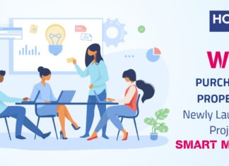 Why purchasing property in Newly launched project is a smart move? honer homes, honer signatis, honer richmont, honer aquantis, gated community apartments in kukatpally