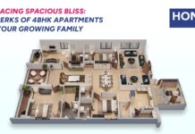 Embracing Spacious Bliss: The Perks of 4BHK Apartments for Your Growing Family honer signatis, honer signatis kukatpally, honer signatis hyderabad, honer signatis master plan, honer signatis location, honer signatis price, honer signatis brochure
