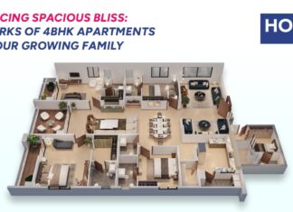 Embracing Spacious Bliss: The Perks of 4BHK Apartments for Your Growing Family honer signatis, honer signatis kukatpally, honer signatis hyderabad, honer signatis master plan, honer signatis location, honer signatis price, honer signatis brochure