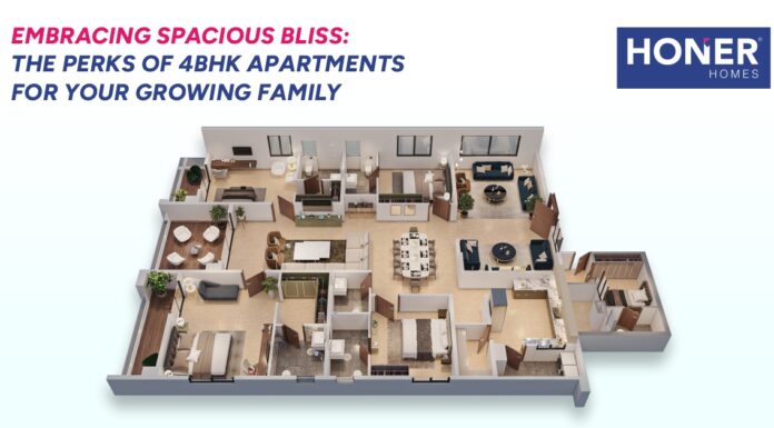 Embracing Spacious Bliss: The Perks of 4BHK Apartments for Your Growing Family honer signatis, honer signatis kukatpally, honer signatis hyderabad, honer signatis master plan, honer signatis location, honer signatis price, honer signatis brochure