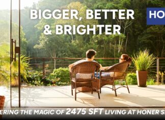 Here is why 2475 Sft Apartments of Honer Signatis Offer You the Best of Elevated Living Honer-Signatis-2475-sft-Living Life