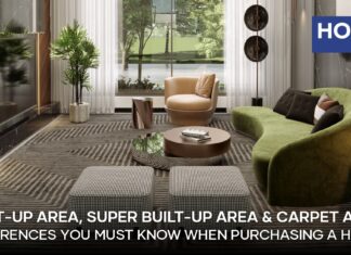 Built-Up Area vs Carpet Area: Differences You Must Know When Purchasing A House honer signatis, honer signatis kukatpally, honer signatis hyderabad, honer signatis master plan, honer signatis location, honer signatis price, honer signatis brochure