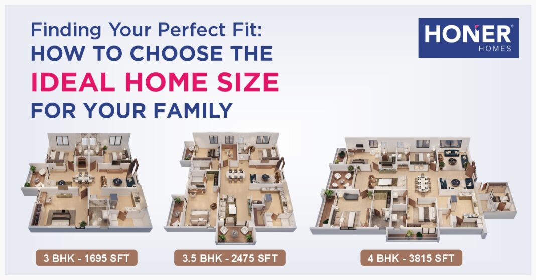 honer signatis, honer signatis kukatpally, honer signatis hyderabad, honer signatis master plan, honer signatis location, honer signatis price, honer signatis brochure
