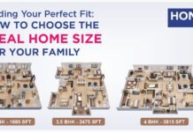 Right-Sizing Your Dream Home: A Guide to Selecting the Perfect Space honer signatis, honer signatis kukatpally, honer signatis hyderabad, honer signatis master plan, honer signatis location, honer signatis price, honer signatis brochure