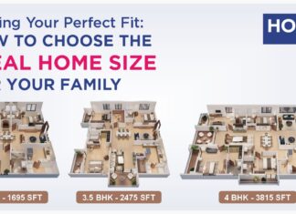 Right-Sizing Your Dream Home: A Guide to Selecting the Perfect Space honer signatis, honer signatis kukatpally, honer signatis hyderabad, honer signatis master plan, honer signatis location, honer signatis price, honer signatis brochure