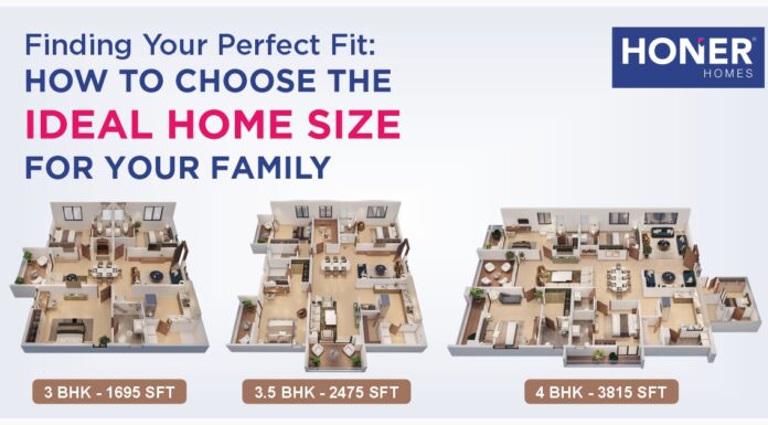 Right-Sizing Your Dream Home: A Guide to Selecting the Perfect Space honer signatis, honer signatis kukatpally, honer signatis hyderabad, honer signatis master plan, honer signatis location, honer signatis price, honer signatis brochure