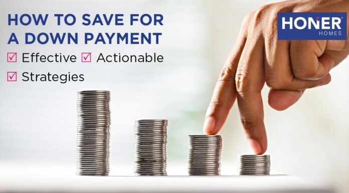 How to Save for a Down Payment: Effective, Actionable Strategies honer signatis, honer signatis kukatpally, honer signatis hyderabad, honer signatis master plan, honer signatis location, honer signatis price, honer signatis brochure