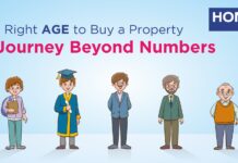 The Right Age to Buy a Property: A Journey Beyond Numbers honer signatis, honer signatis kukatpally, honer signatis hyderabad, honer signatis master plan, honer signatis location, honer signatis price, honer signatis brochure