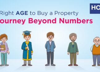 The Right Age to Buy a Property: A Journey Beyond Numbers honer signatis, honer signatis kukatpally, honer signatis hyderabad, honer signatis master plan, honer signatis location, honer signatis price, honer signatis brochure