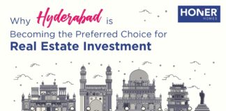 Investing in the Future: Why Hyderabad Leads India’s Real Estate Boom honer signatis, honer signatis kukatpally, honer signatis hyderabad, honer signatis master plan, honer signatis location, honer signatis price, honer signatis brochure