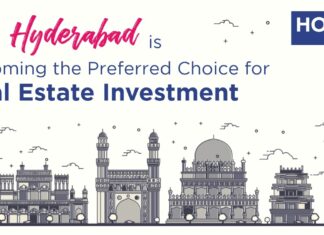 Investing in the Future: Why Hyderabad Leads India’s Real Estate Boom honer signatis, honer signatis kukatpally, honer signatis hyderabad, honer signatis master plan, honer signatis location, honer signatis price, honer signatis brochure